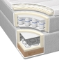 Preview: MODELL:  " DREAM" BOXSPRINGBETT MIT TOPPER 140 x 200 cm & 160 x 200 cm & 180 x 200 cm IN SAMTSTOFF VELVET PREMIUM